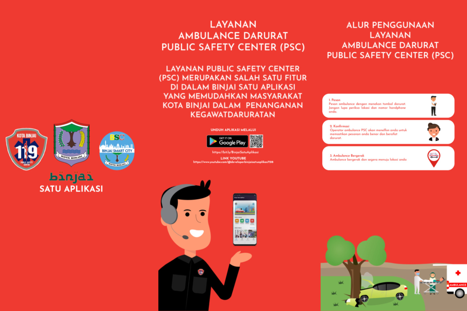 foto alur penggunaan aplikasi